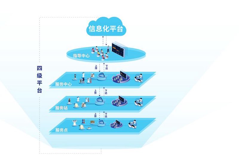 常州网站建设：企业品牌新高度