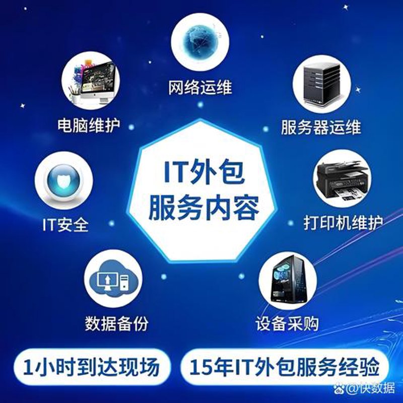常州软件开发：技术引领未来发展的新引擎